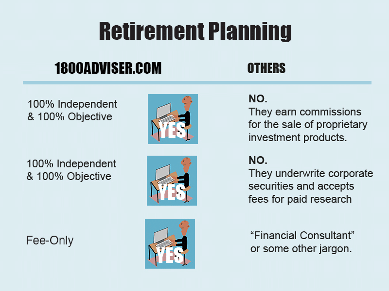 Independent Fee-Only - Retirement Planning - AskMyAdviser